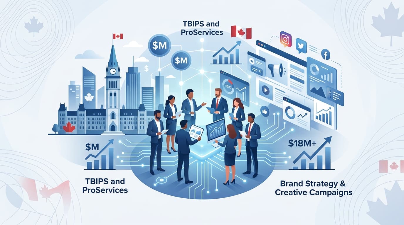 How Marketing Agencies Secure $18M+ Federal Creative Campaigns
